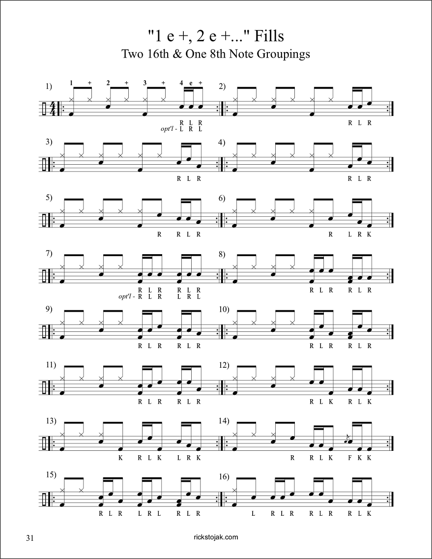 How To Build A Drum Groove Sample Page
